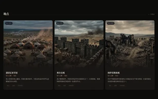 UI — locations hall with numbered posters