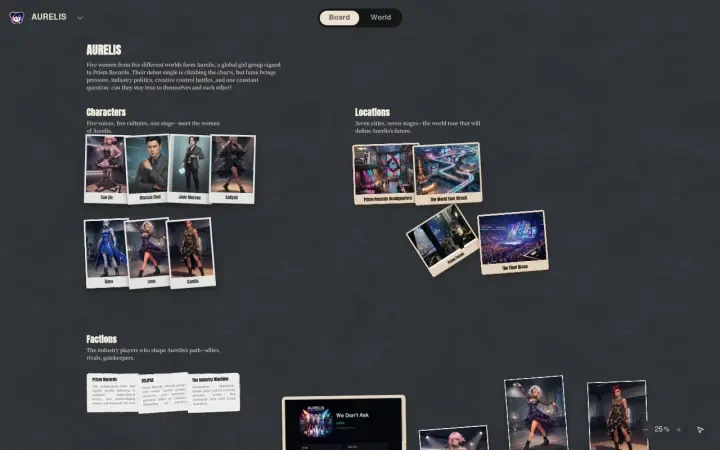 Neta Studio — das AURELIS-Board mit Bandmitgliedern, Fraktionen und Orten