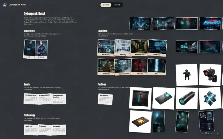 Neta Studio — el tablero del mundo de Cyberpunk Heist