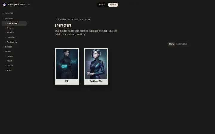 Neta Studio — la biblioteca de Personajes