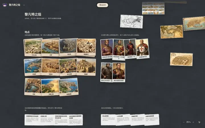 Neta Studio — 黎凡特之焰 world board view