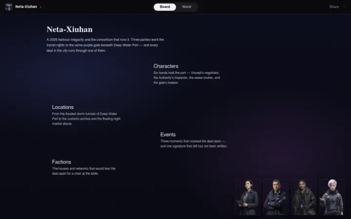 Neta Studio — le tableau du monde Neta-Xiuhan