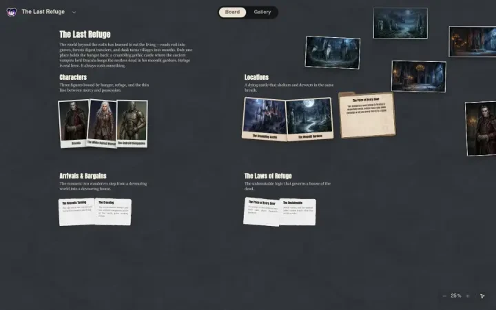 Neta Studio — The Last Refuge world board with characters, locations, events and rules