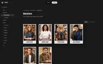 Neta Studio — the 老友记 character library