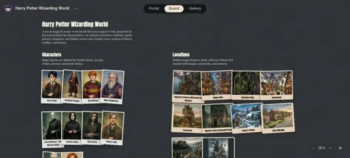 Neta Studio — Harry Potter Wizarding World board with character and location cards