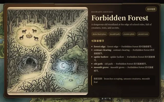 介面 — 禁忌森林地点卡片