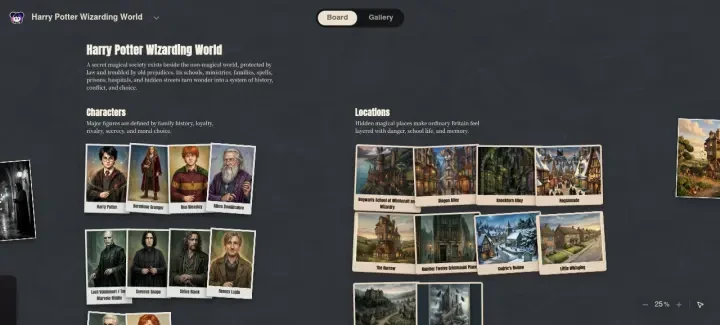 Neta Studio — 哈利波特巫师世界看板检视