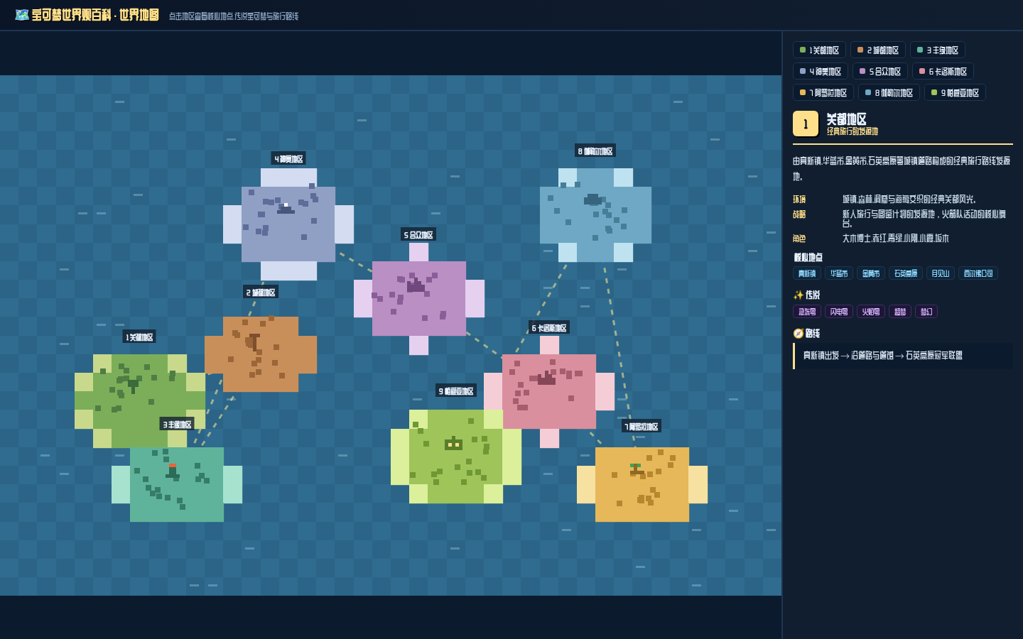 World Builder — AI World Building From a Single Prompt