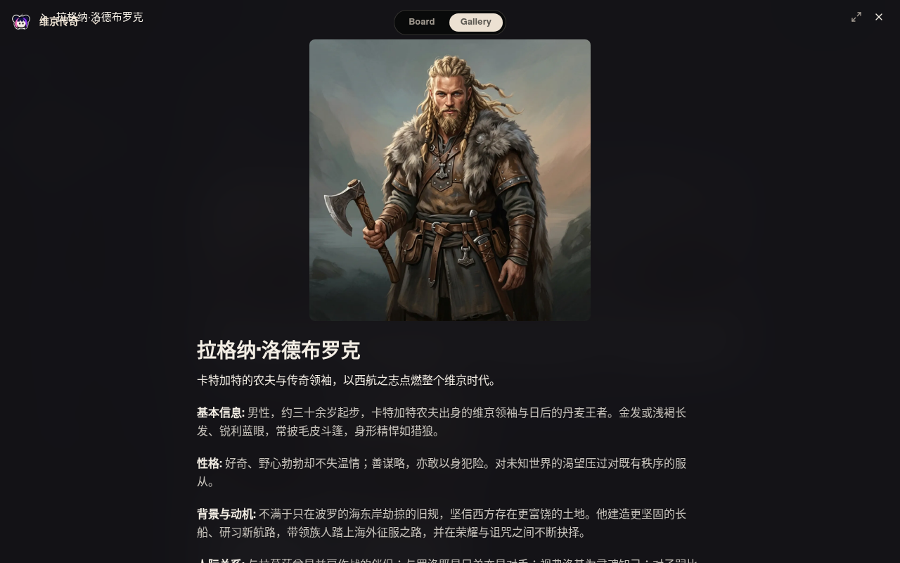 Neta Studio——维京角色收藏