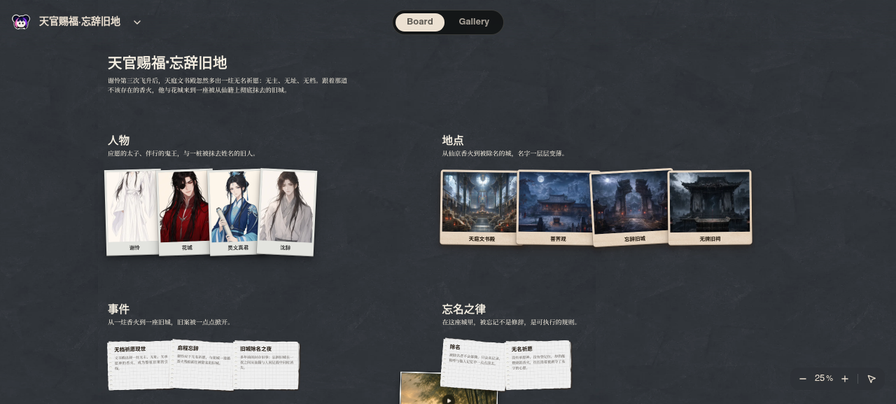 Neta Studio — 天官赐福·忘辞旧地 ワールドボード