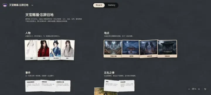Neta Studio — 天官赐福·忘辞旧地 ワールドボード