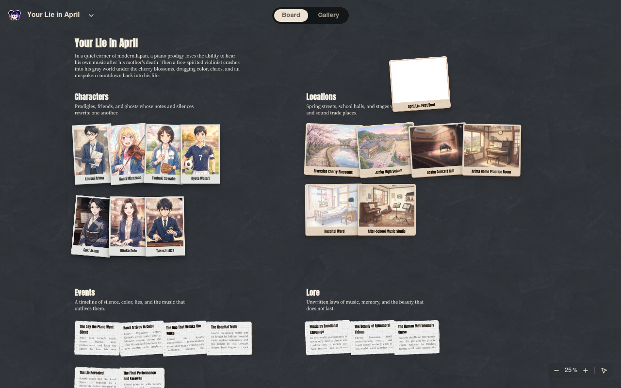 Neta Studio – Your-Lie-in-April-Weltenboard