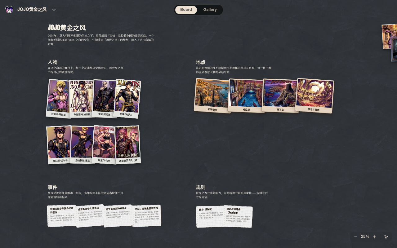 Neta Studio — JOJO黄金之风 world board