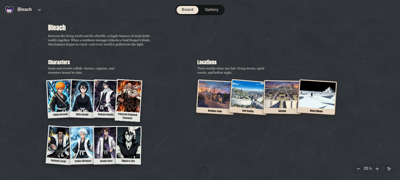 Neta Studio — Bleach world board