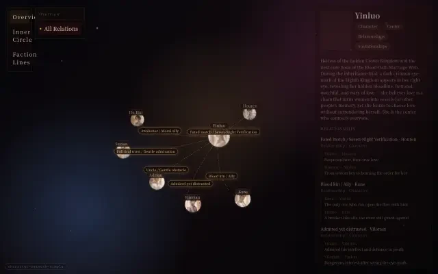 介面 — 殷洛的档案卡与双重视角羁绊