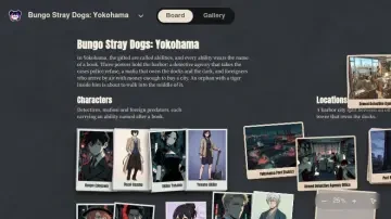 Neta Studio — Bungo Stray Dogs: Yokohama world board