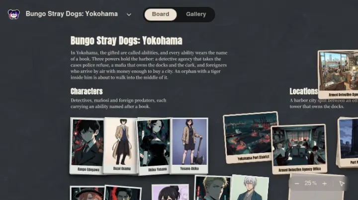Neta Studio — Bungo Stray Dogs: Yokohama world board