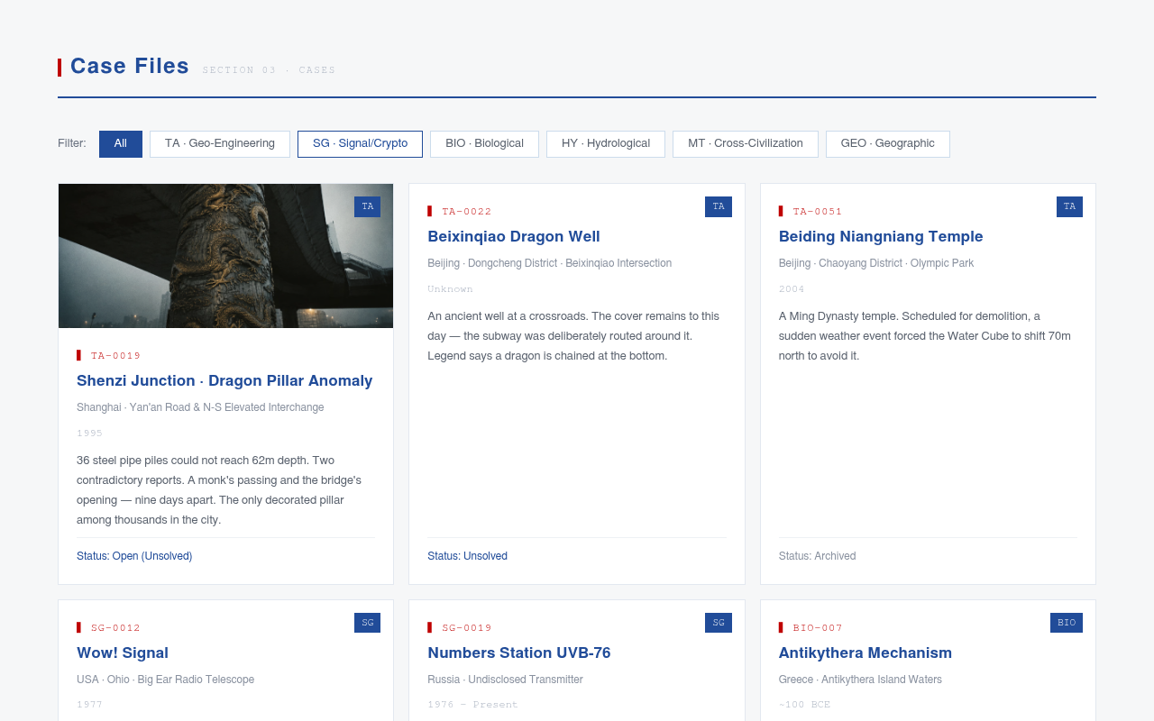 Screenshot — filterable case files