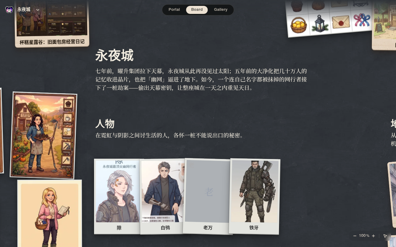 Neta Studio — 永夜城 world board with characters, events and locations