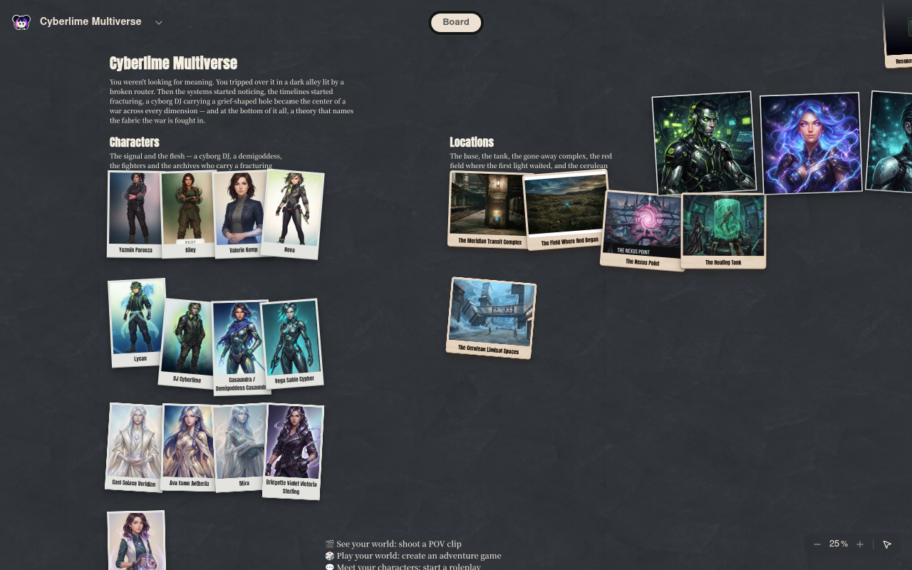 Neta Studio — o board do mundo Cyberlime Multiverse