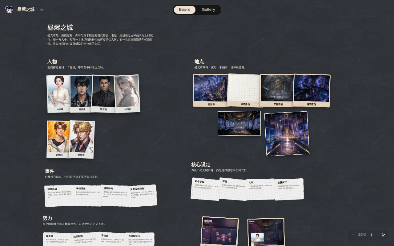 Neta Studio——昼烬之城世界看板,包含角色、地点、事件与势力