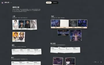 Neta Studio — 캐릭터, 장소, 사건, 세력을 담은 昼烬之城 월드 보드