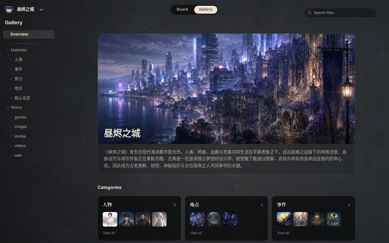 Neta Studio——昼烬之城素材总览与世界简介