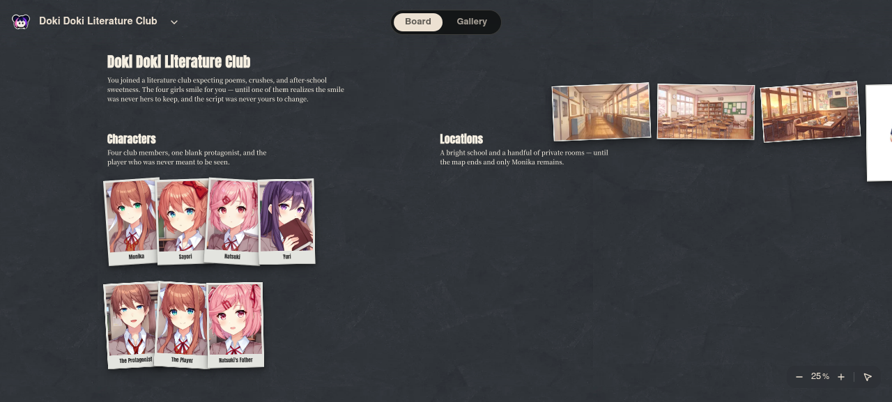 Neta Studio — tablero del mundo de Doki Doki Literature Club