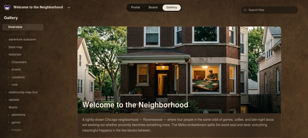 Neta Studio — Gallery view of the world