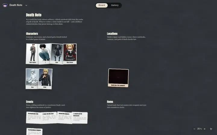 Neta Studio — Death Note world board