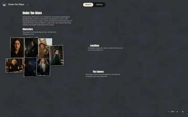 Neta Studio — studio du monde Under the Glass (vue Tableau)