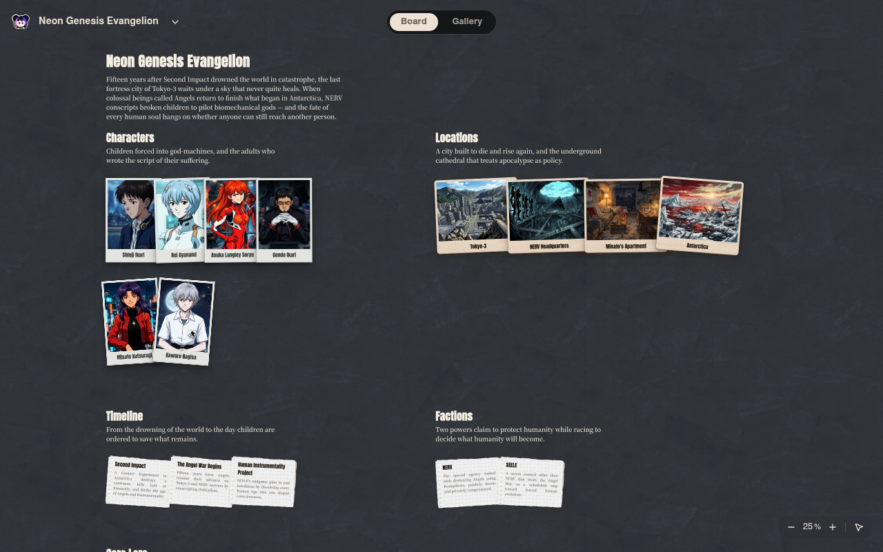 Neta Studio — Neon Genesis Evangelion world board