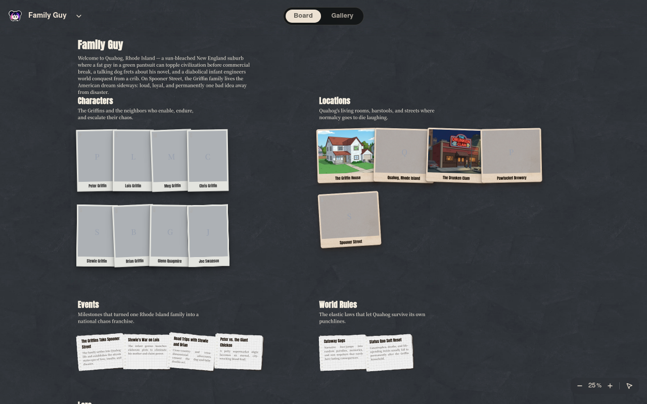 Neta Studio — Family Guy world board