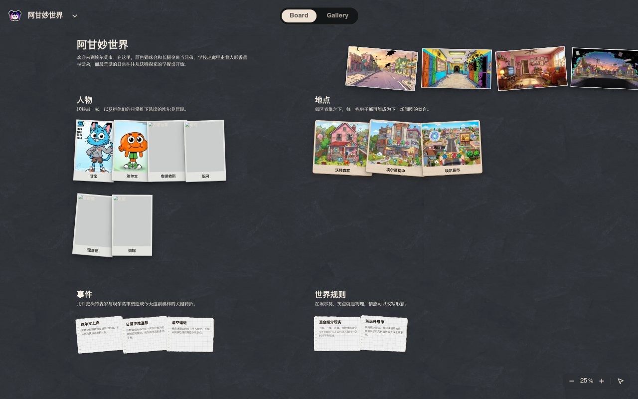 Neta Studio — Gumball world board