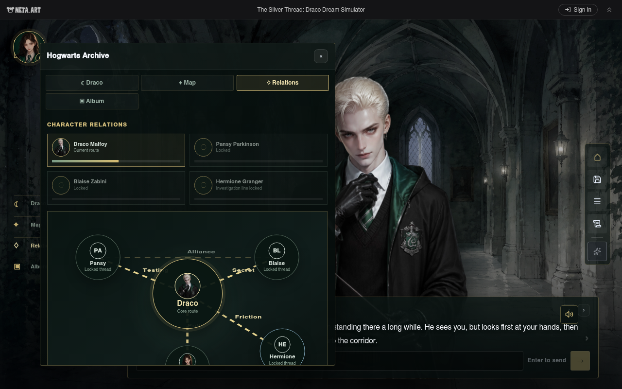 Gameplay — die Beziehungskarte des Hogwarts-Archivs