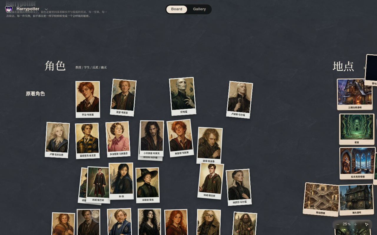 Neta Studio — das Board der Welt Harrypotter