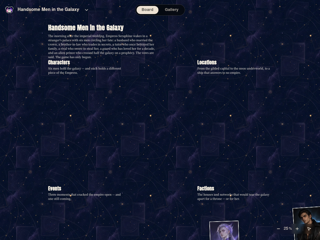 Neta Studio — o painel do mundo Handsome Men in the Galaxy