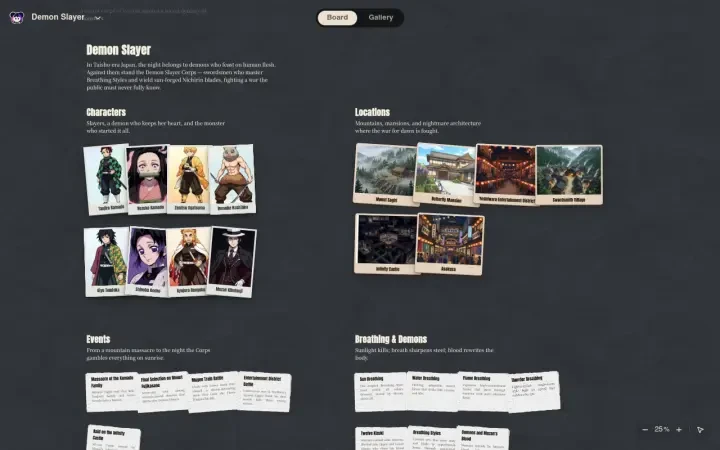Neta Studio — 鬼灭之刃 world board