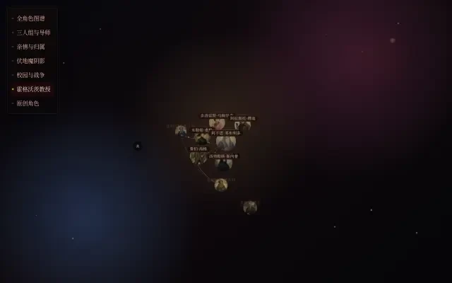 UI — Hogwarts Faculty view