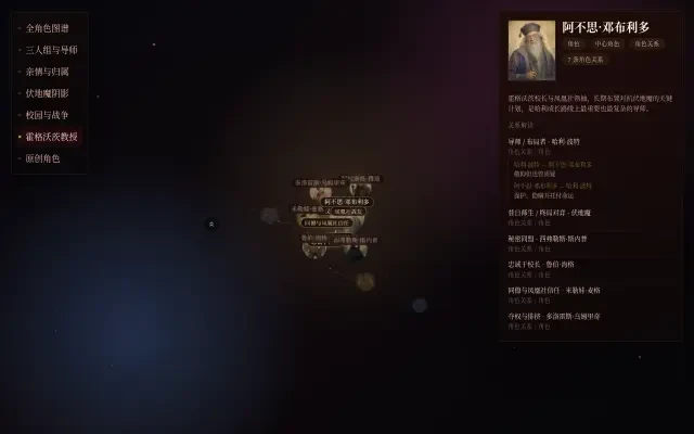 UI — character info card for Dumbledore