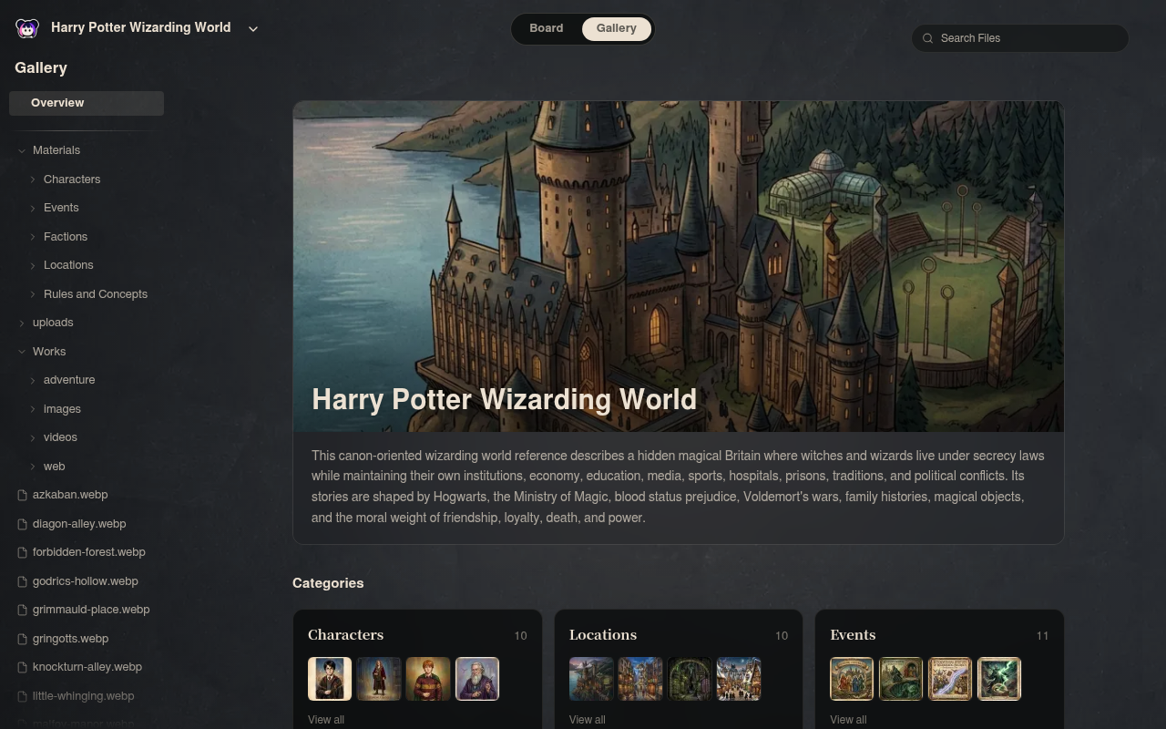 Neta Studio – Galerieübersicht der Harry-Potter-Zauberwelt