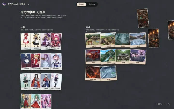 Neta Studio – Weltentafel für 东方Project · 幻想乡
