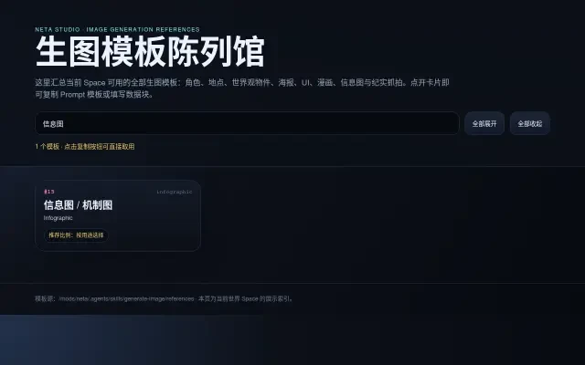 线上画廊——资讯图表模板卡片