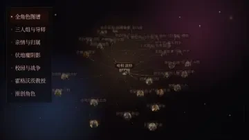 Neta Studio ― Harrypotter ワールドポータル(キャラクター関係図)