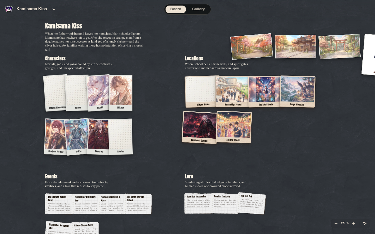 Neta Studio — Kamisama-Kiss-Welt-Board