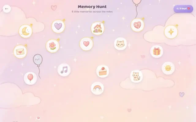 Gameplay — the Memory Hunt