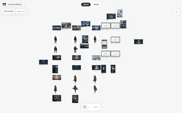 Tablero de Neta Studio — Untitled World con tarjetas de recursos de The Last Horizon