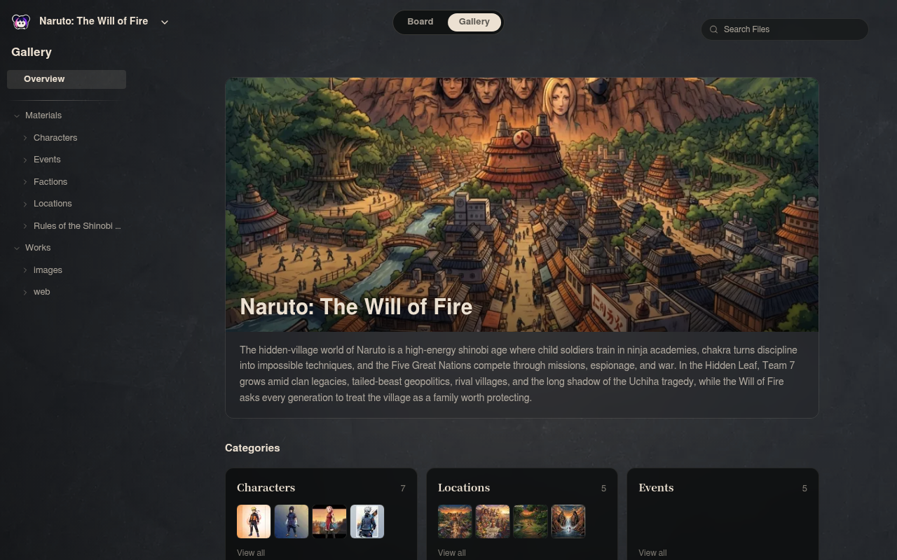 Neta Studio – Naruto: The Will of Fire, Galerie-Ansicht