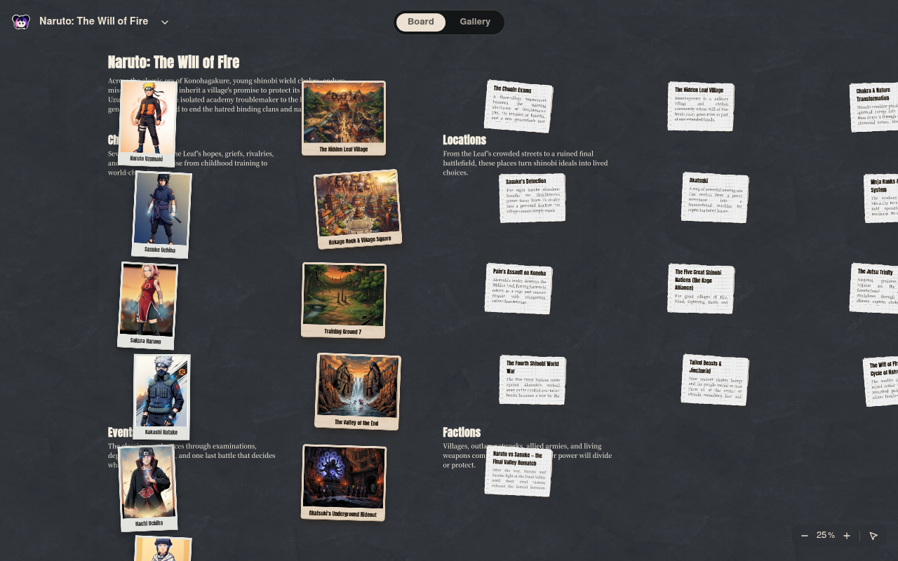 Neta Studio – Naruto: The Will of Fire – Board-Ansicht