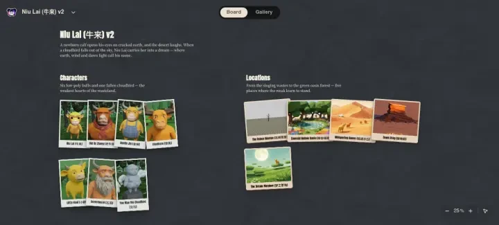 Neta Studio — Niu-Lai-Weltboard